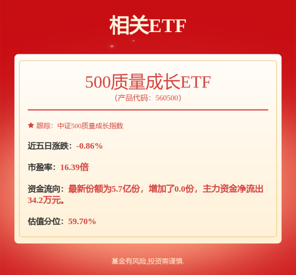 配资安全平台 华泰柏瑞基金管理有限公司副总经理田汉卿离任