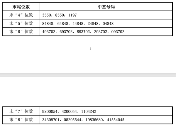在线股票配资 2连板湘潭电化：公司内外部经营环境未发生重大变化